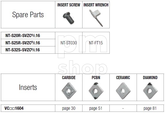 Державка токарная расточная Nikko Tools S-SVZCR заказать