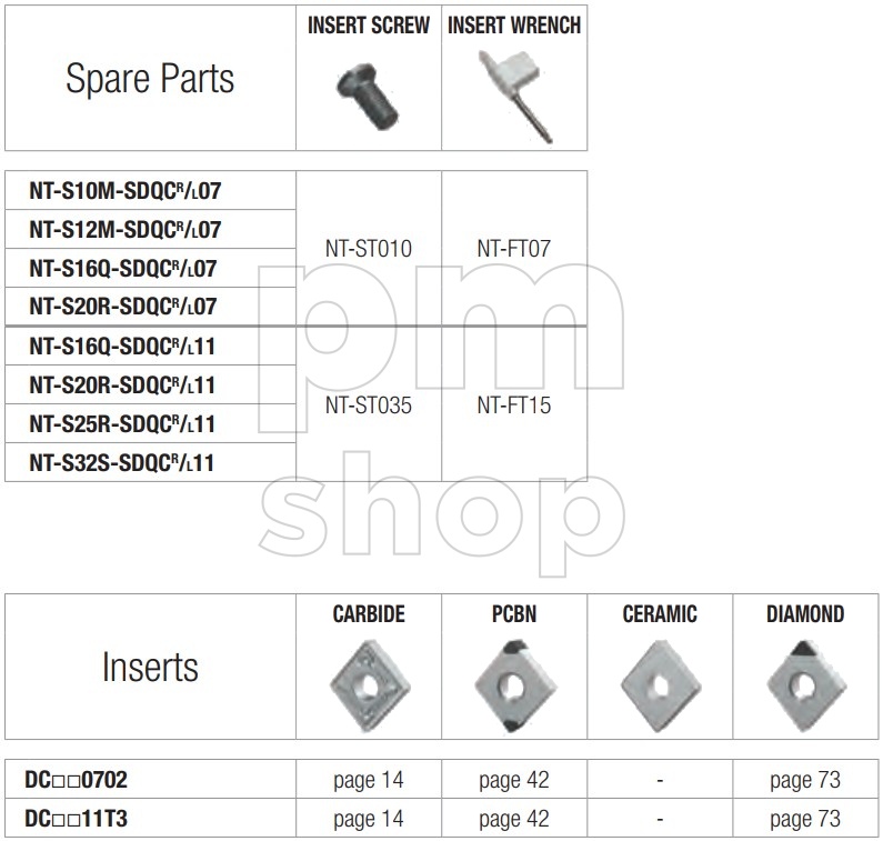 Державка токарная расточная Nikko Tools S-SDQCL заказать