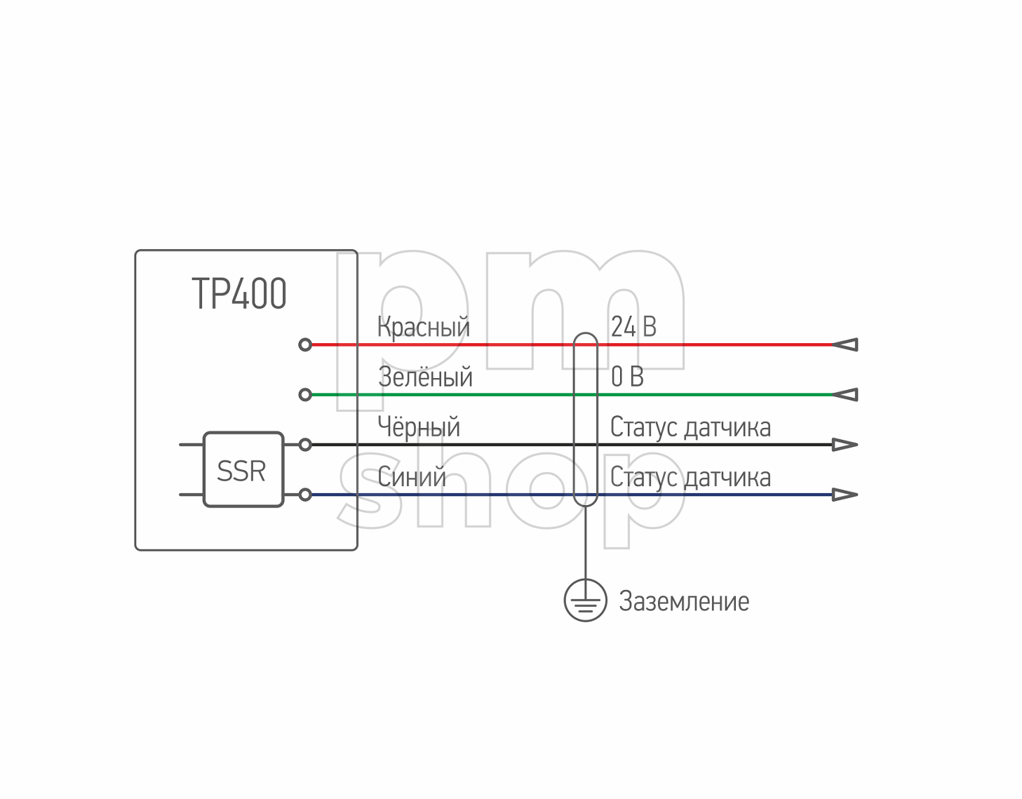 Датчик измерения детали с передачей данных по кабелю Pioneer ТP400 заказать