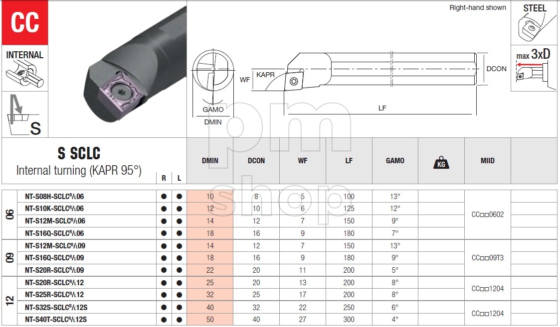 Державка токарная расточная Nikko Tools S-SCLCL заказать