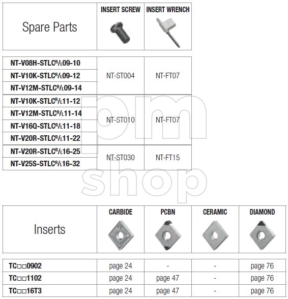 Державка токарная расточная Nikko Tools V-STLCR заказать