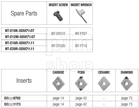 Державка токарная расточная Nikko Tools E-SDUCR заказать