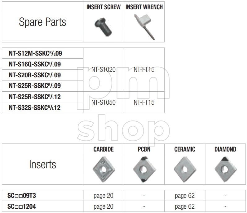 Державка токарная расточная Nikko Tools S-SSKCR заказать