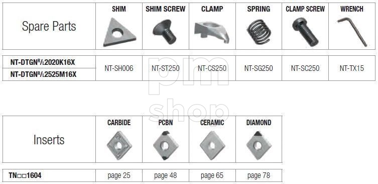 Державка токарная проходная Nikko Tools DTGNL заказать