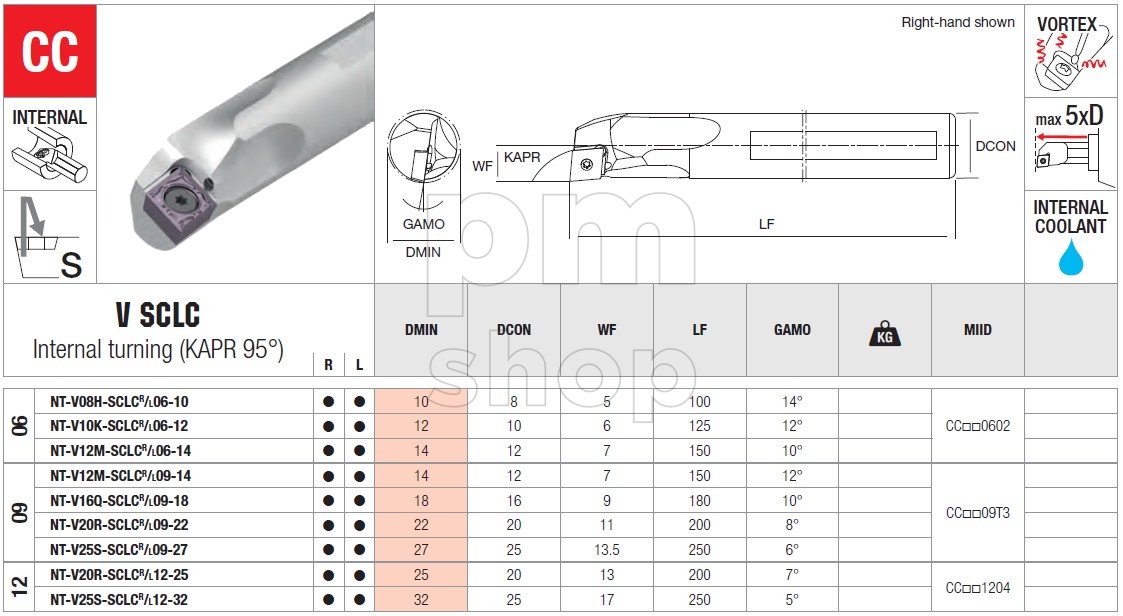 Державка токарная расточная Nikko Tools V-SCLCL заказать