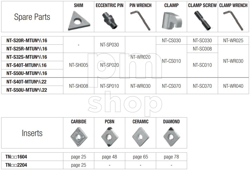 Державка токарная расточная Nikko Tools S-MTUNR заказать