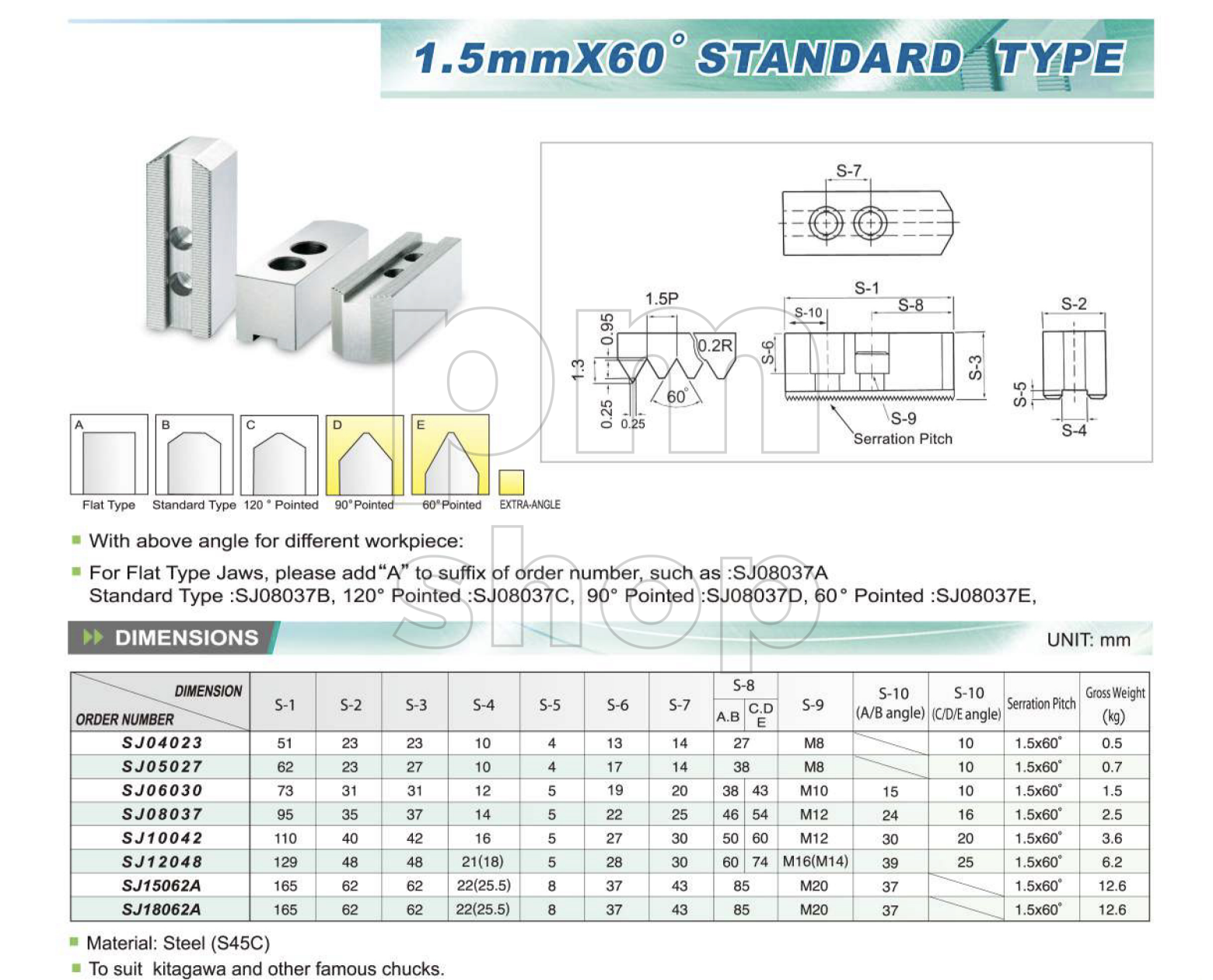 Комплект сырых кулачков SJ06036B 6'' 31Wx36Hx73L T-Slot=12 заказать