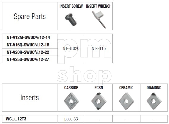 Державка токарная расточная Nikko Tools V-SWUCR заказать