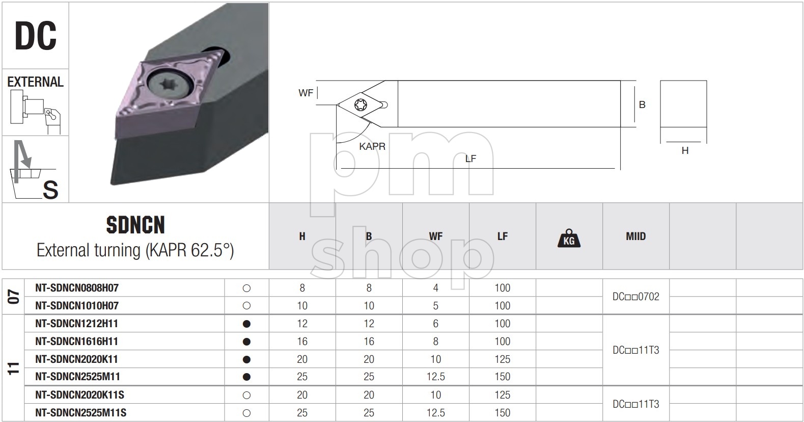 Державка токарная проходная Nikko Tools SDNCN заказать