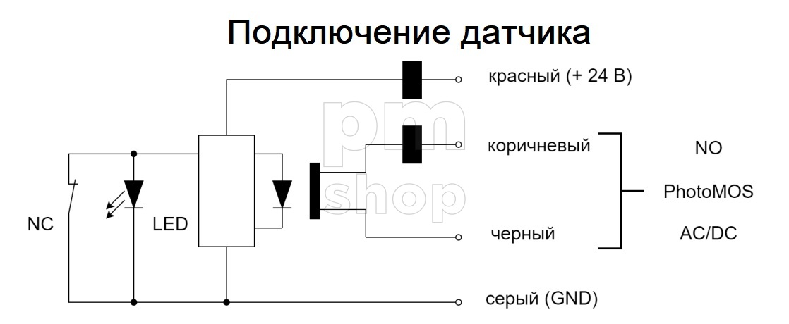 Контактный датчик коррекции длины режущего инструмента WENTAO WT-12.7 заказать