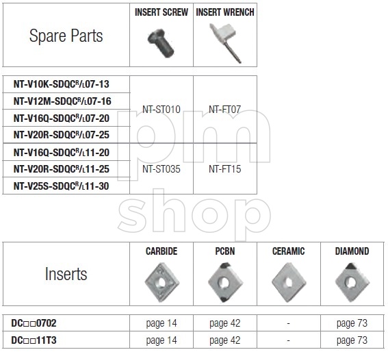 Державка токарная расточная Nikko Tools V-SDQCR заказать