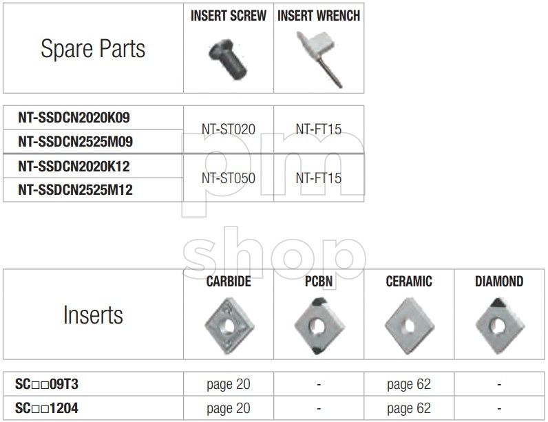Державка токарная проходная Nikko Tools SSDCN заказать