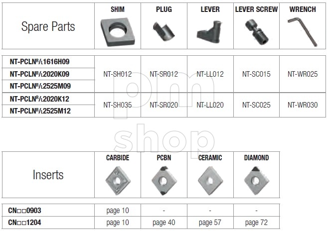 Державка токарная проходная Nikko Tools PCLNL заказать