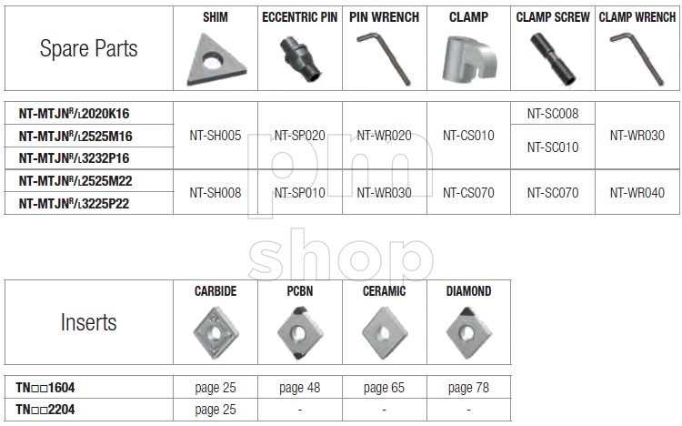 Державка токарная проходная Nikko Tools MTJNR заказать