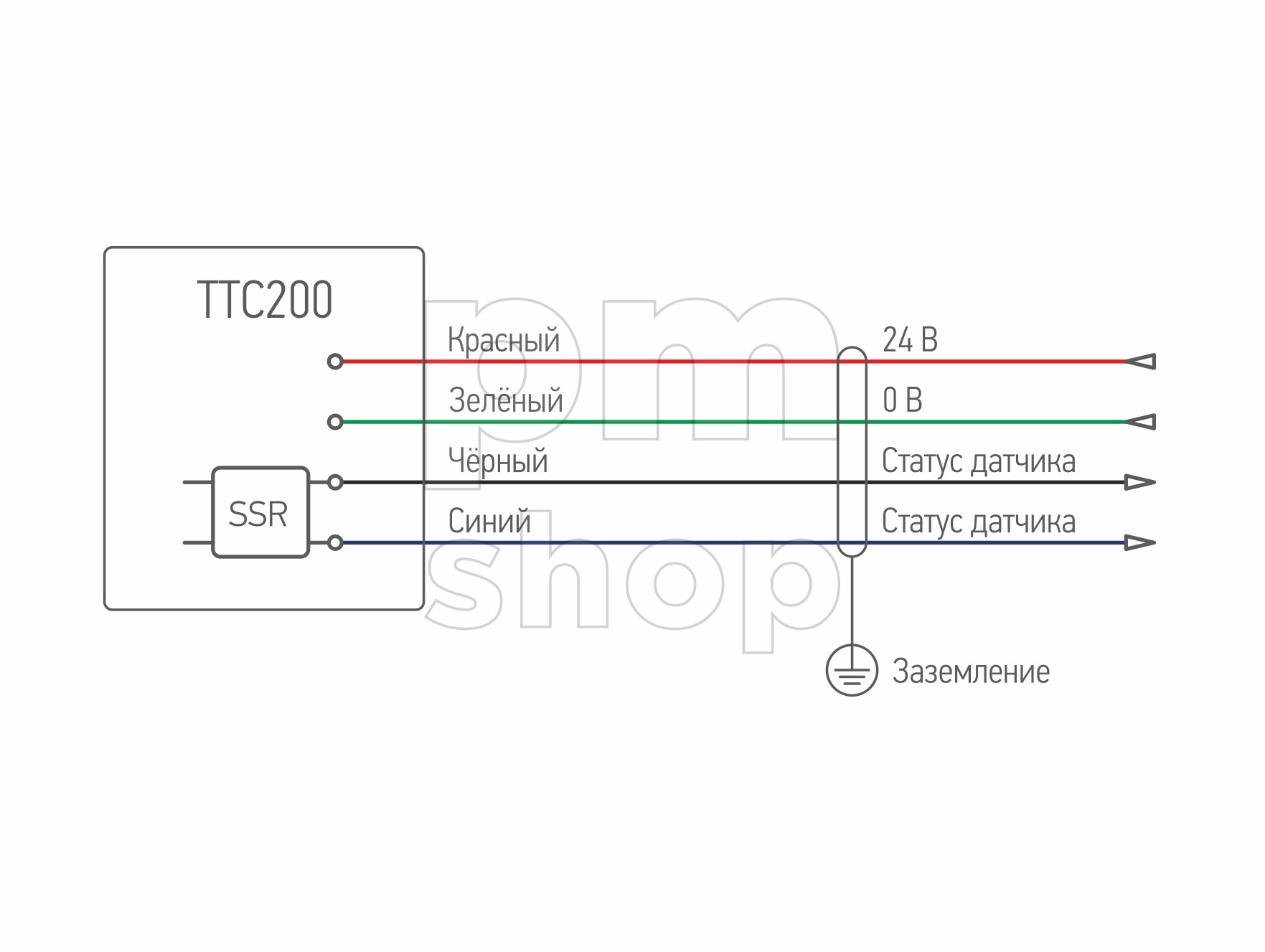 Контактный проводной датчик TTC200 измерения инструмента, Pioneer заказать