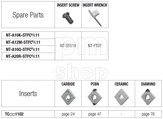 Державка токарная расточная Nikko Tools A-STFCR заказать