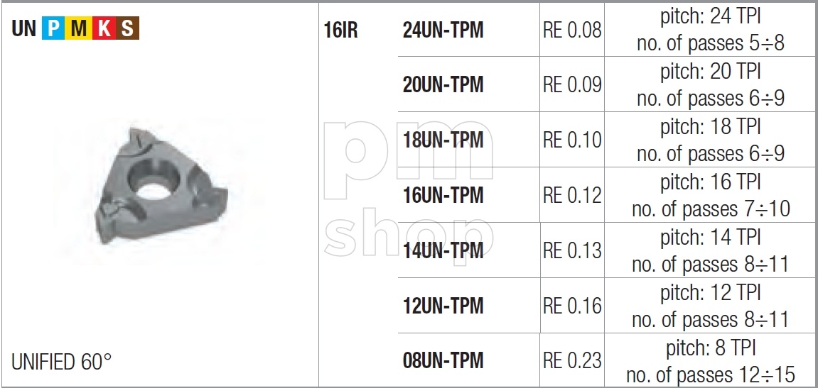 Резьбовая пластина для нарезания дюймовой резьбы Nikko Tools 16IR18UN-TPM заказать