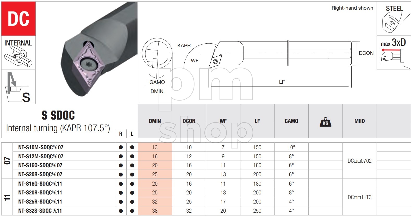 Державка токарная расточная Nikko Tools S-SDQCL заказать