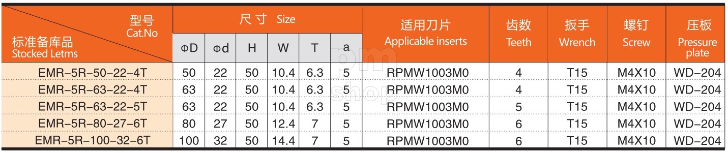 Фреза торцевая насадная EMR-5R-63-22-5Т со сменными пластинами заказать