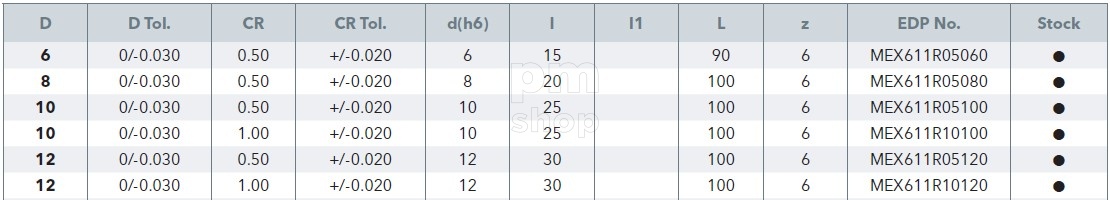 Фреза радиусная концевая твердосплавная для станка по металлу OSAWA MEX611R заказать