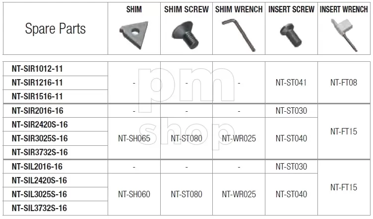 Державка токарная для нарезания внутренней резьбы Nikko Tools SIR3025S-16 заказать