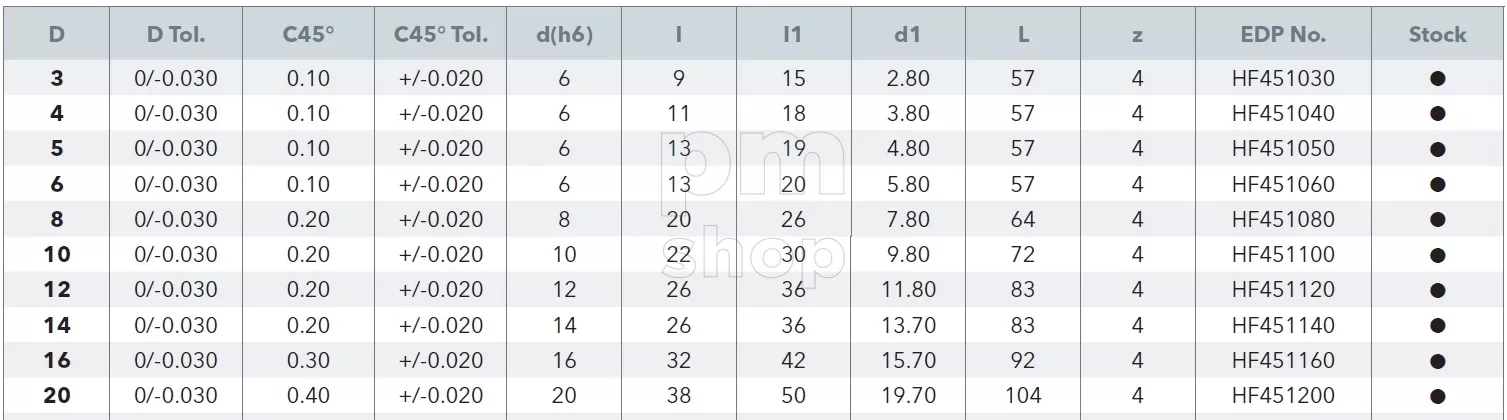 Фреза концевая твердосплавная для станка по металлу OSAWA HF451 заказать