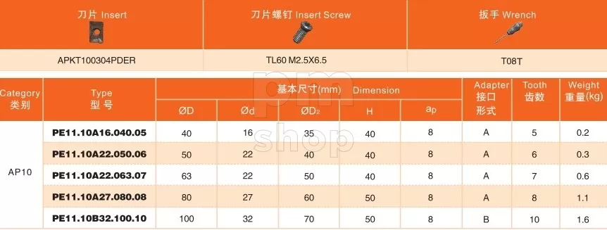Фреза торцевая насадная PE11.10A22.063.07 со сменными пластинами заказать