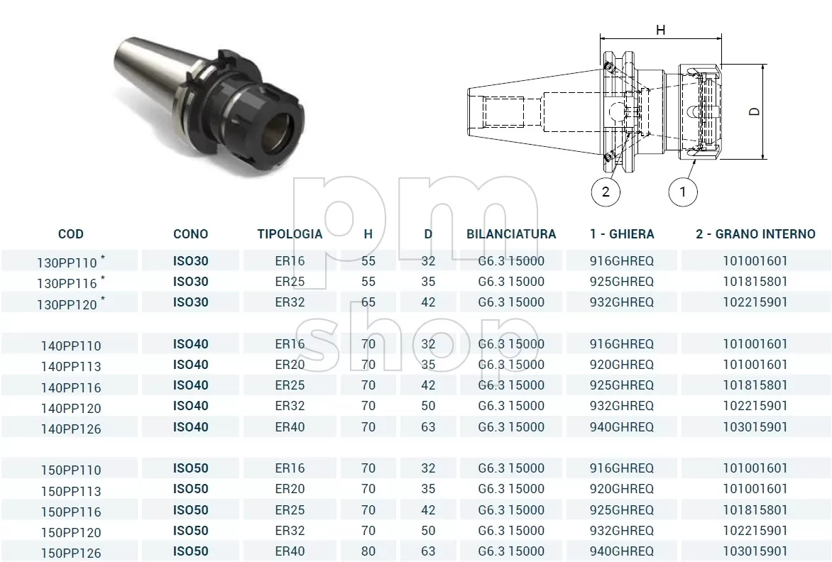 Патрон цанговый Pagnoni DIN69871 SK50-ER20 заказать