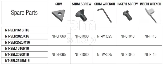 Державка токарная для нарезания наружной резьбы Nikko Tools SER2020K16 заказать