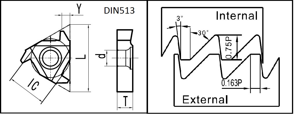 Резьбовая пластина для нарезания упорной резьбы DaoQin 16NR2.0SAGE DM215 заказать